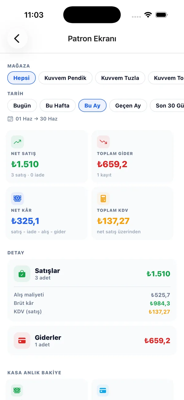 KuvvemERP mobil patron ekranı — net kâr ve gider analizi