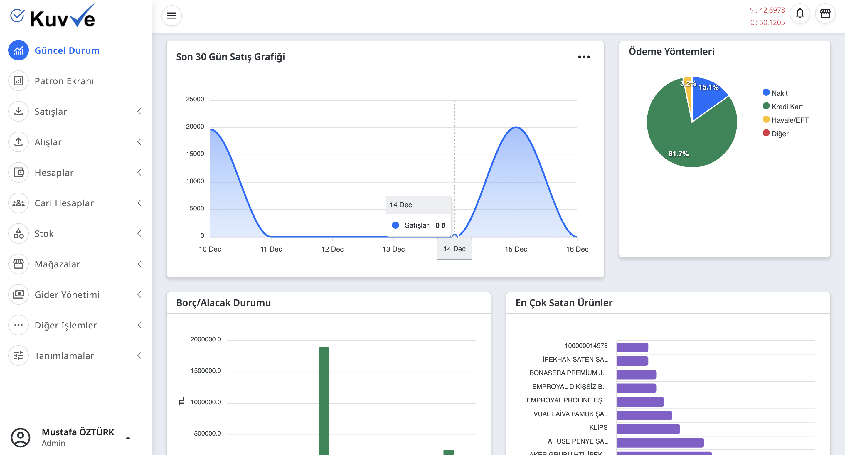 Dashboard ekran goruntusu 1