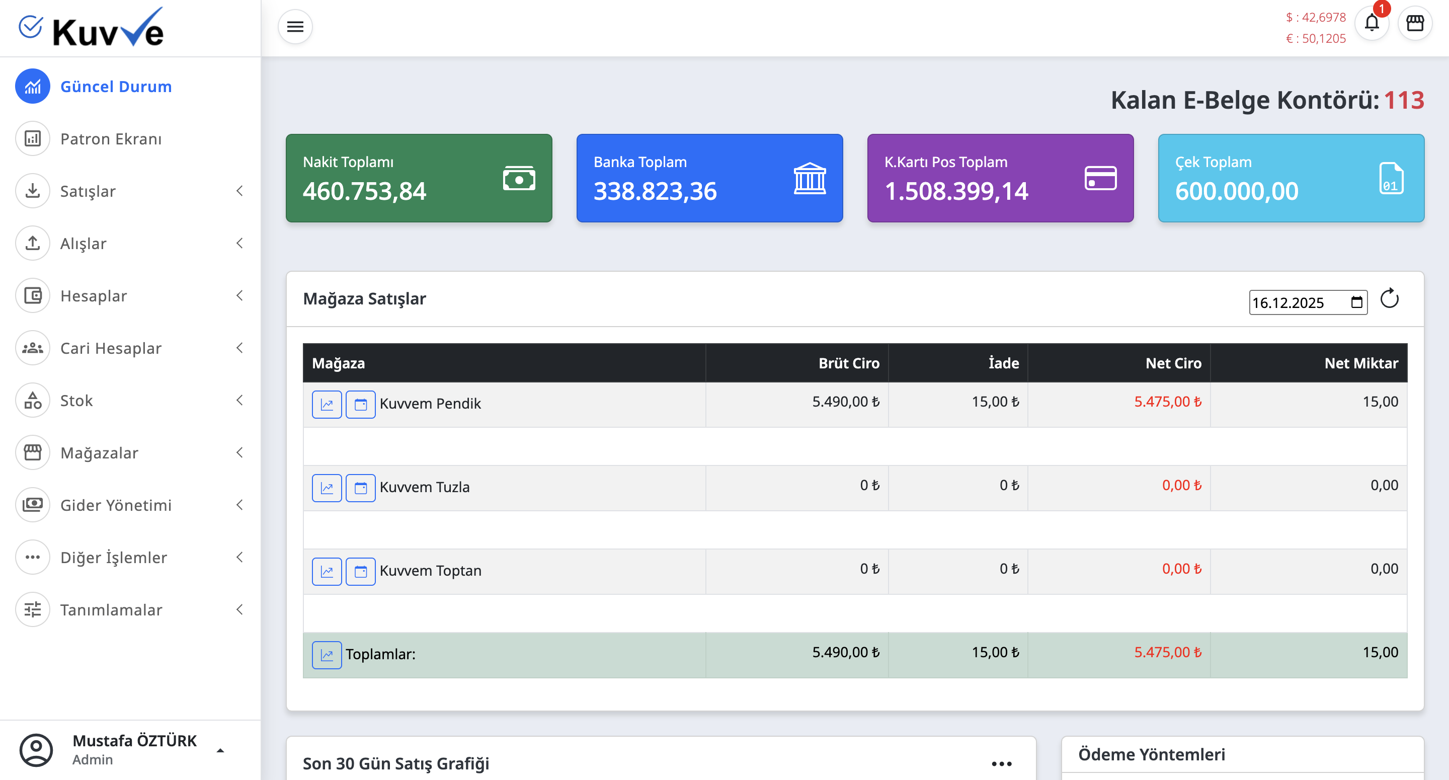 Dashboard ekran goruntusu 2