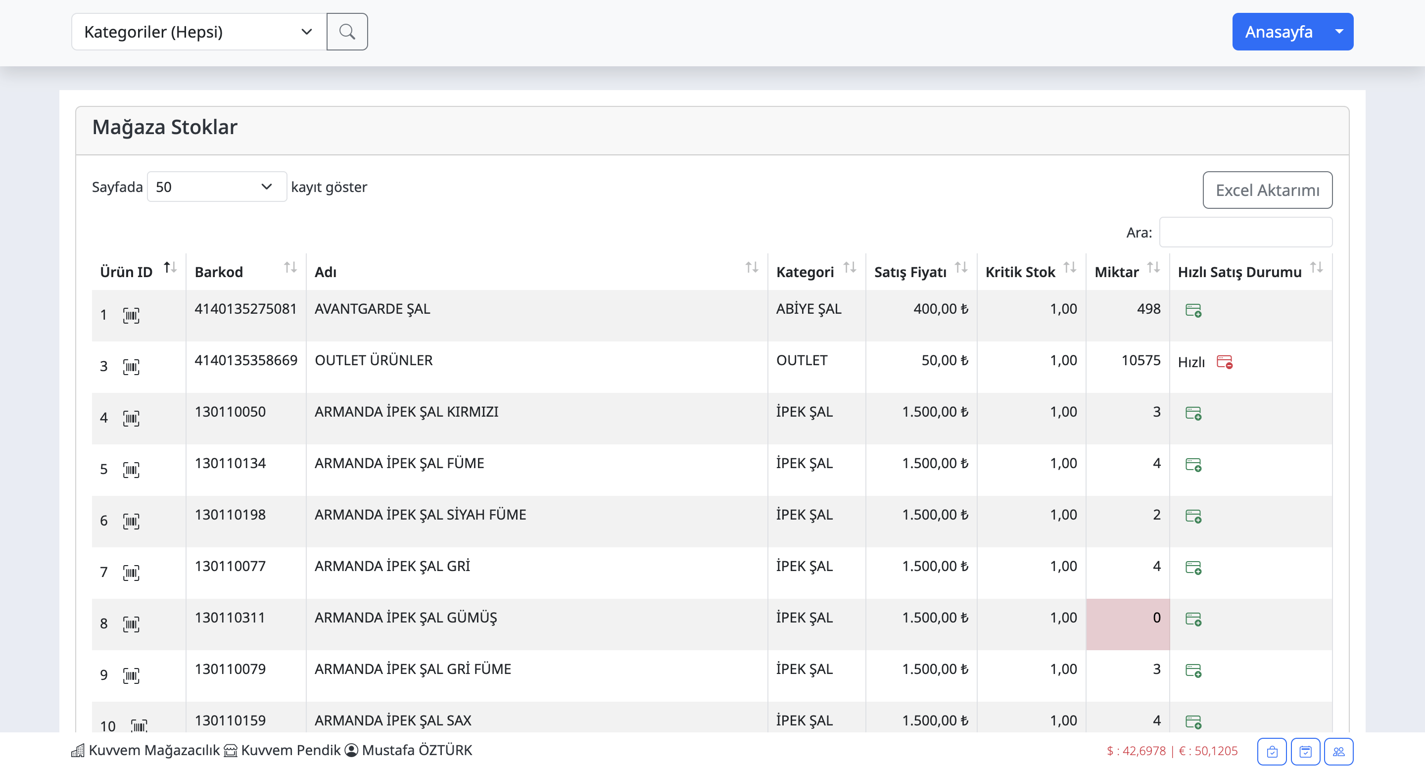 Mağaza Stokları ekran goruntusu 1